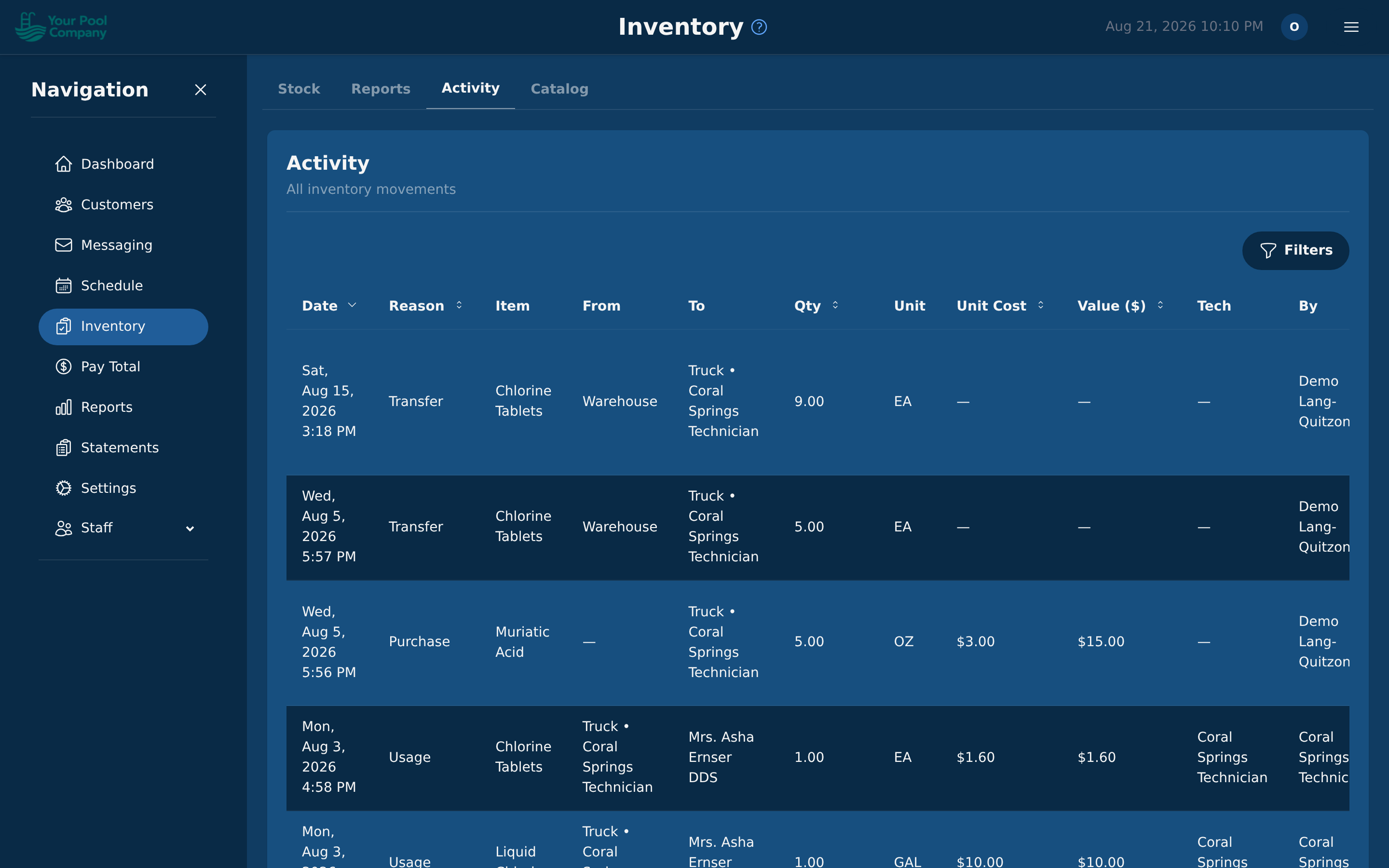 Every stock movement, with who did it and when